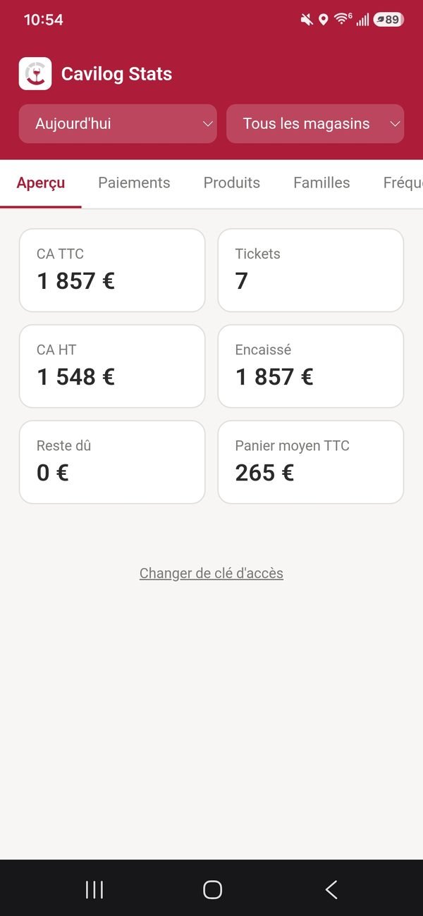 Capture d'écran de l'application Cavilog Stats